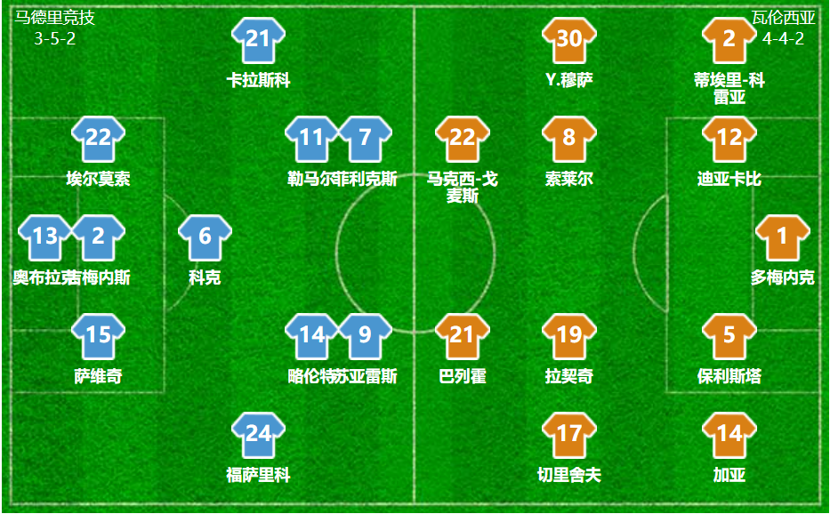 开云官网-波兰轻取瓦伦西亚，苏亚雷斯绝境逆转